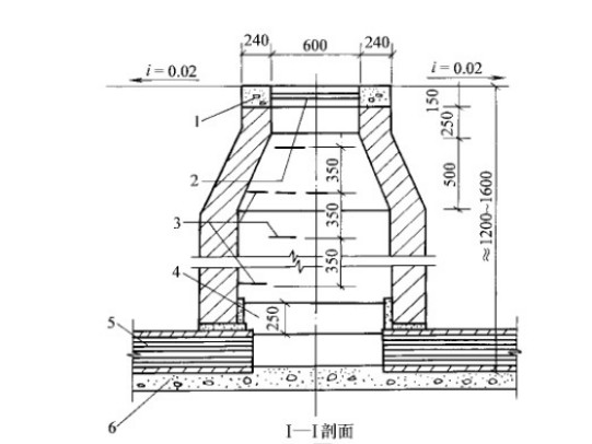 点击浏览下一页